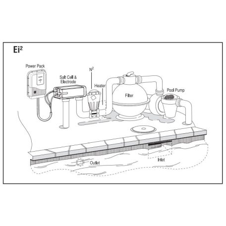 Zodiac Ei2-12, Sóbontó készülék 50m3-ig
